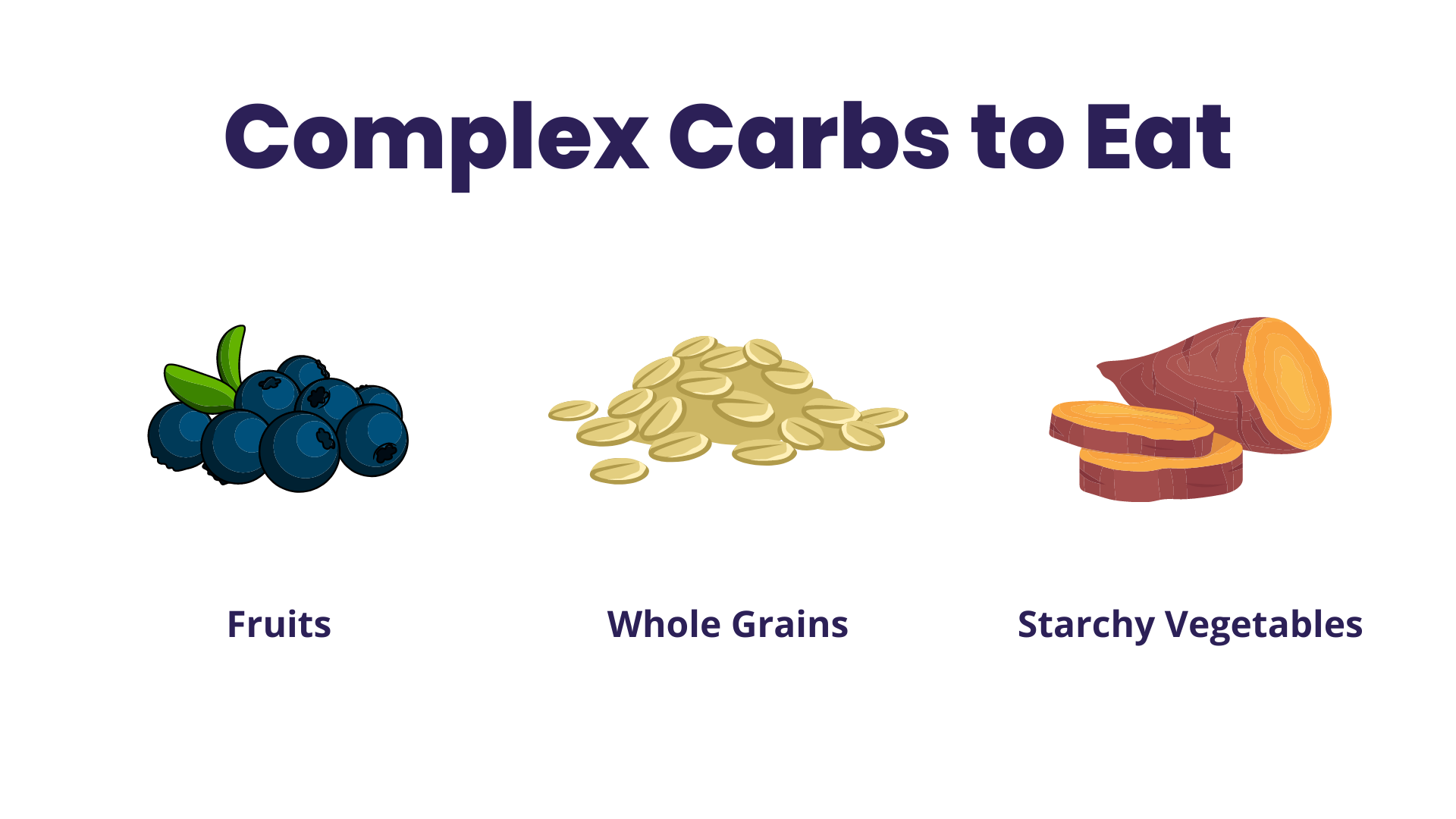 SlowCarb Foods What You Need to Know Signos